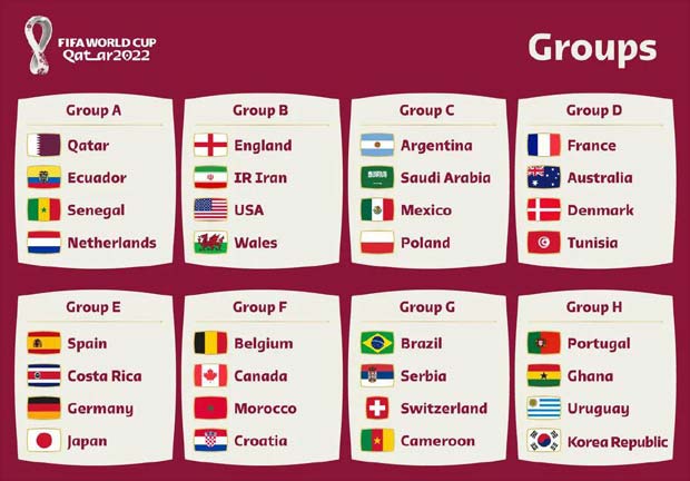 2022卡塔尔世界杯32强名单及赛程时间表