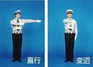 交警的8个手势图：直行信号、变道信号