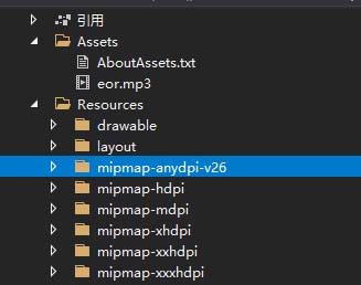 Xamarin Android mipmap-anydpi-v26文件夹作用