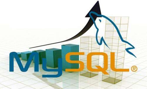 MySQL3张表关联查询